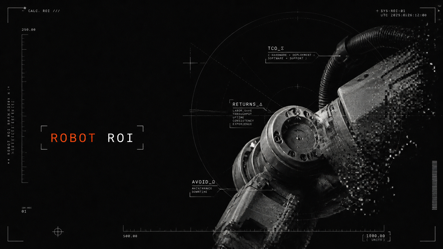 How We Calculate Robot ROI: A Transparent Breakdown
