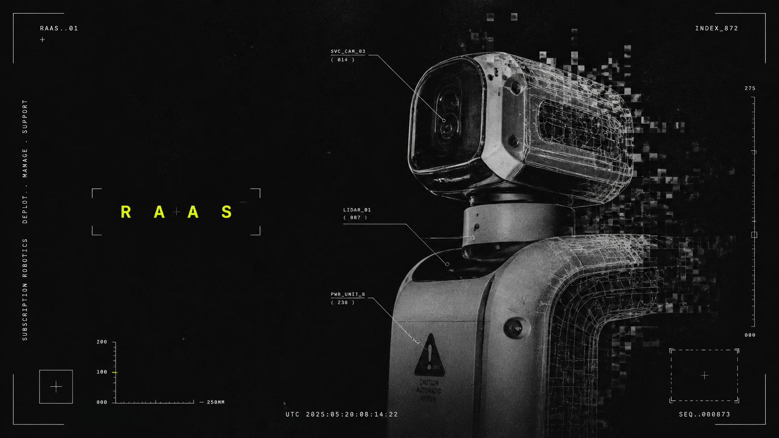 What Is Robot as a Service (RaaS) — and Is It Right for You?