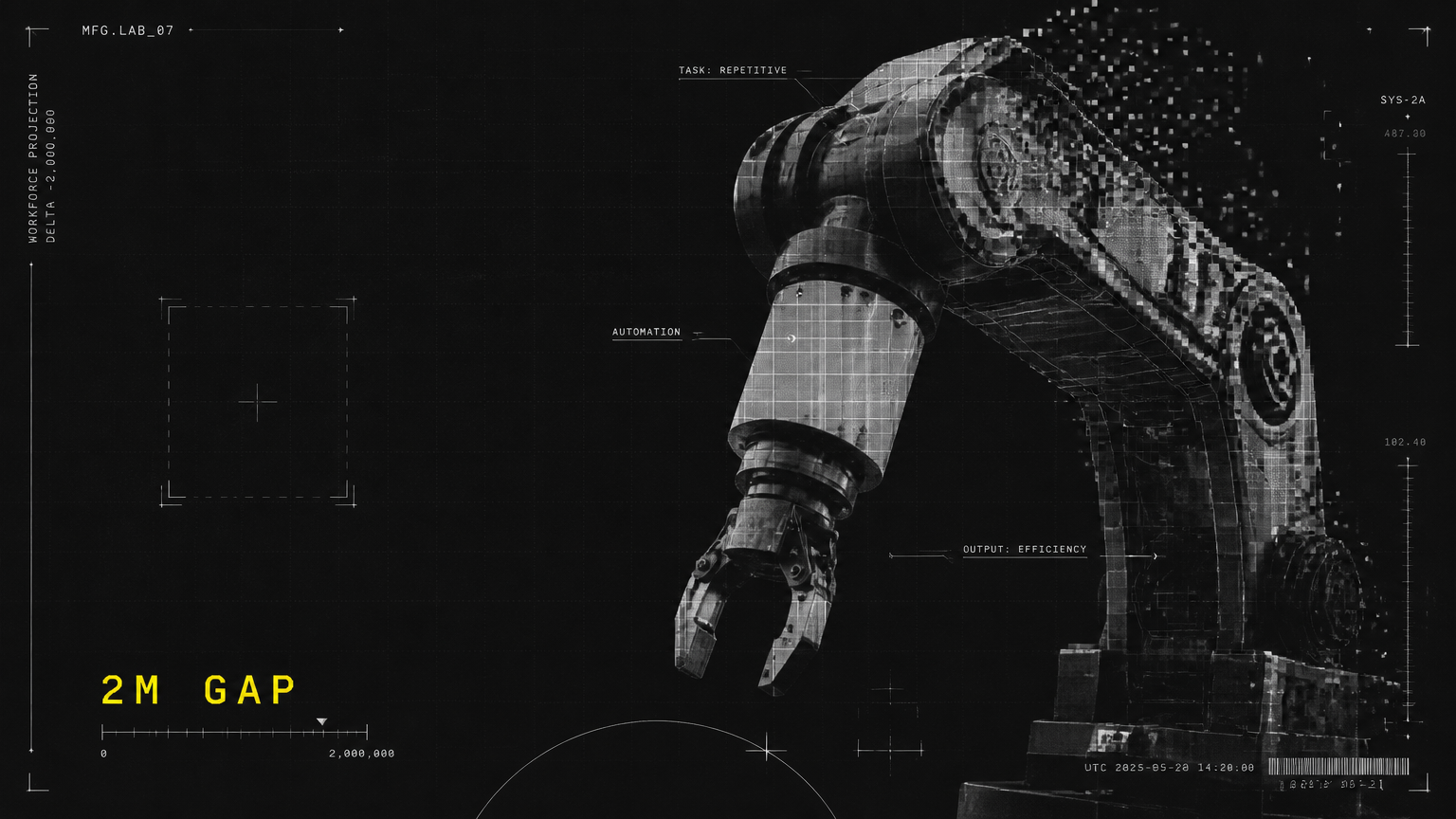 The 2M Worker Shortfall: How Robots Are Filling Manufacturing's Labor Gap